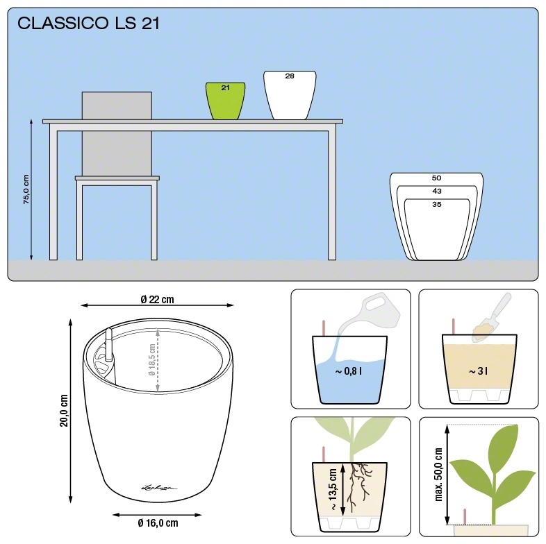 Květináč CLASSICO LS komplet set 21cm bílá-4